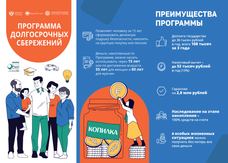 В чем суть программы долгосрочных сбережений. В чем суть программы долгосрочных сбережений.