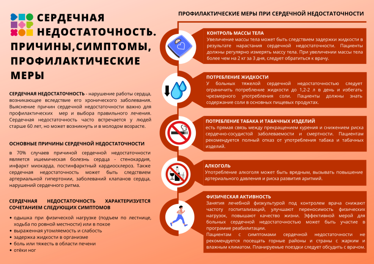 Сердечная недостаточность: причины и меры профилактики. Сердечная недостаточность: причины и меры профилактики.